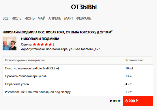 Отзывы клиентов с рейтингом